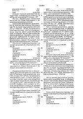 Замасливатель для полиамидных волокон и нитей (патент 1838484)