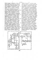 Устройство для передачи информации с вращающегося объекта (патент 1411794)