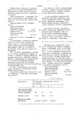 Препарат для определения стойкости поверхности бумаги к выщипыванию (патент 1390564)