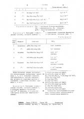 Способ определения активности сериновой протеазы (патент 1233806)