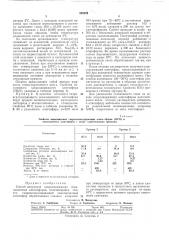 Способ получения хлорсодержащих пепасыщепных (патент 335229)