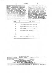 Операционное устройство (патент 1425655)