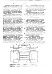 Контактная система многоамперных аппаратов переменного тока (патент 729679)