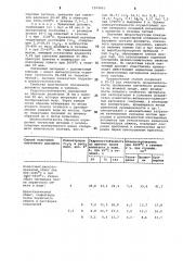 Способ получения спеченого доломита (патент 1074843)