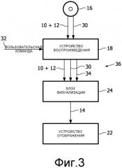 Обработка 3d отображения субтитров (патент 2517402)