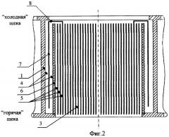 Способ охлаждения каркаса вращающегося дискового теплообменника и устройство для его осуществления (патент 2296930)