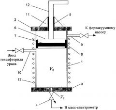 Устройство концентрирования примесей в гексафториде урана (патент 2305586)