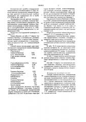 Способ количественного определения тиамина бромида (патент 1684660)