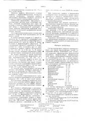 Состав электродного покрытия (патент 603543)
