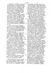 Способ контроля толщины покрытий (патент 1151816) Способ контроля толщины покрытий (патент 1151816)
