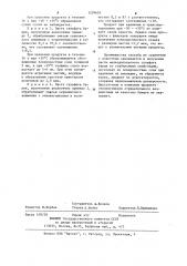 Способ получения пасты мелкодисперсного сульфата бария (патент 1209603)