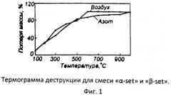 Способ определения объема и составов токсичных газовыделений (патент 2455109)