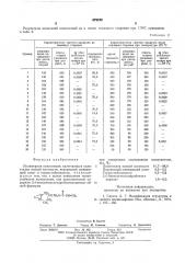 Полимерная композиция (патент 572472)
