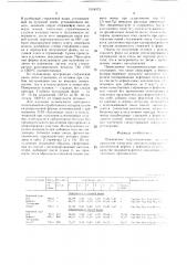 Водорастворимое связующее для литейного производства (патент 1518073)