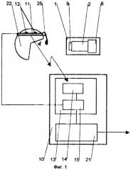 Оптико-электронная система обзора и целеуказания (патент 2275651)