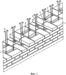 Армированная кирпичная кладка (патент 2427685)