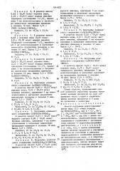 Способ получения моноэтаноламинатов меди (ii) (патент 1641823)