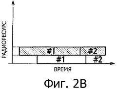 Способ передачи пользовательских данных и контроллер радиосети (патент 2349046)