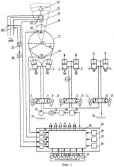 Устройство регулирования скорости подачи стреловидного исполнительного органа проходческого комбайна (патент 2464420)
