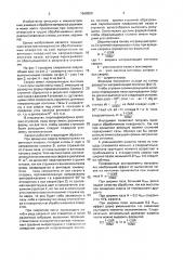 Спиральное сверло (патент 1668054)