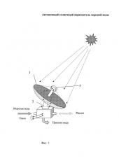 Автономный солнечный опреснитель морской воды (патент 2646004)