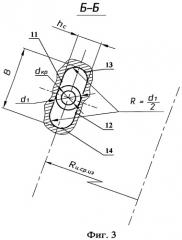 Сопловой аппарат активной турбины (патент 2433280)