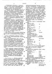 Способ получения синтетической олифы (патент 1030375)
