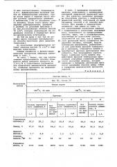 Способ получения волокнистого полуфабриката для изготовления бумаги и картона (патент 1067110)