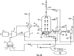 Способ и устройство для окисления топлива (патент 2509904)