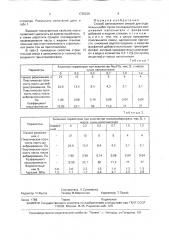 Способ изготовления смесей для отделочных работ (патент 1735239)