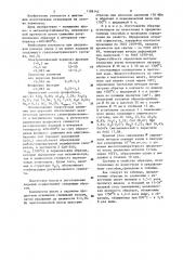 Шихта для изготовления огнеупорных изделий (патент 1188143)