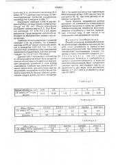 Способ получения алюминий-каолинита (патент 1724661)