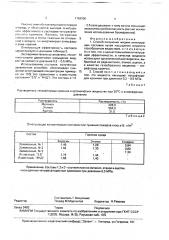 Способ получения жидких огнетушащих составов (патент 1762950)