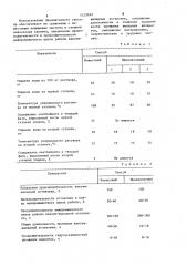 Способ выделения хлорида натрия,каинита и карналлита (патент 1122612)