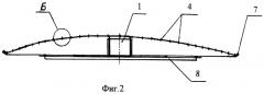 Способ изготовления крупногабаритных развертываемых рефлекторов и устройство для формирования криволинейной поверхности рефлектора (патент 2276823)