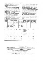 Раствор для химического меднения (патент 1087565)