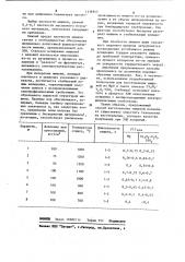 Способ изготовления мишени для электронно-лучевого испарения (патент 1136942)