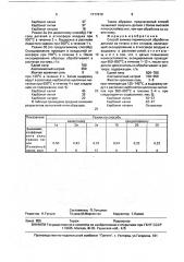 Способ химико-термической обработки деталей из титана и его сплавов (патент 1717670)