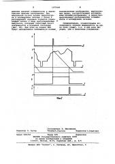Устройство для формирования осциллограмм телевизионных сигналов (патент 1075445)