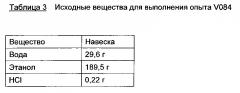 Композиции основанных на алкоксисиланах олефинфункционализованных силоксановых олигомеров с низким содержанием хлоридов (патент 2612909)