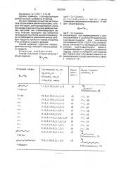 Способ получения 3-метил-алкенов-1 (патент 1803399)