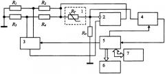Способ устранения вариаций температуры внешней среды в теплоэлектрическом вакуумметре и устройство для его реализации (патент 2389991)