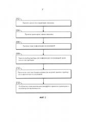 Комплексный прибор для управления геофизическими исследованиями скважины и планирования бурения (патент 2620691)