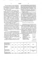 Микроэмульсия для вытеснения нефти (патент 1609980)