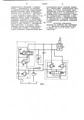 Гидропривод поворота ковша по-грузчика (патент 839947)