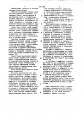 Кольцевая камера сгорания газотурбинного двигателя (патент 1042409)