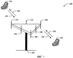 Каналы управления на основе радиомаяка (патент 2467485)