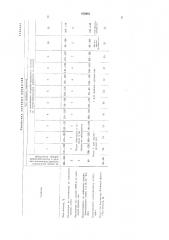 Лаковая композиция для покрытия вулканизованных резин (патент 472962)