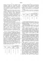 Способ непрерывной разливки металлов (патент 563215)