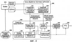 Информационный носитель данных, содержащий субтитры, и обрабатывающее устройство для него (патент 2470387)